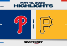 MLB Highlights: Phillies 6, Pirates 0