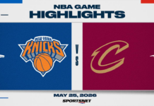 NBA Game 4 Highlights: Knicks 130, Cavaliers 93