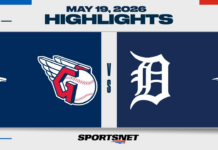 MLB Highlights: Guardians 4, Tigers 3