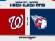 MLB Highlights: Guardians 3, Nationals 2