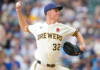 Brewers’ Misiorowski sets record for 100 m.p.h. pitches in single game