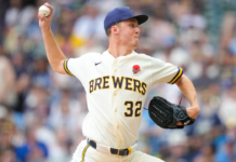 Brewers’ Misiorowski sets record for 100 m.p.h. pitches in single game