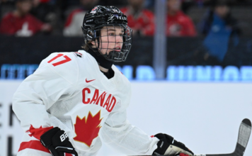 Hockey Canada announces 23-player roster for world championship