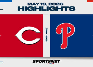 MLB Highlights: Reds 4, Phillies 1