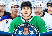 Real Kyper’s Trade Board 7.0: A first look at the off-season