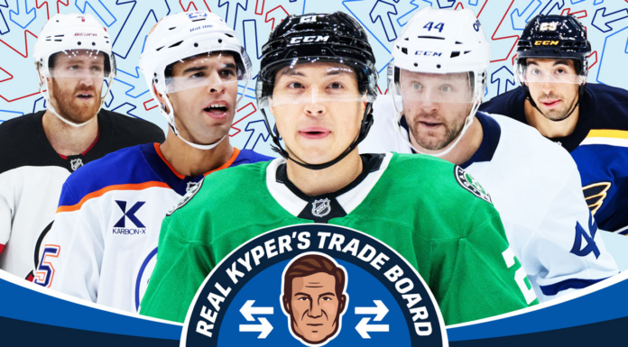Real Kyper’s Trade Board 7.0: A first look at the off-season