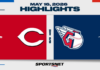 MLB Highlights: Guardians 7, Reds 4