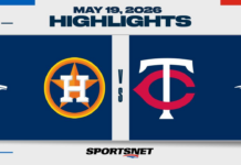 MLB Highlights: Astros 2, Twins 1