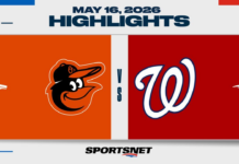 MLB Highlights: Nationals 13, Orioles 3